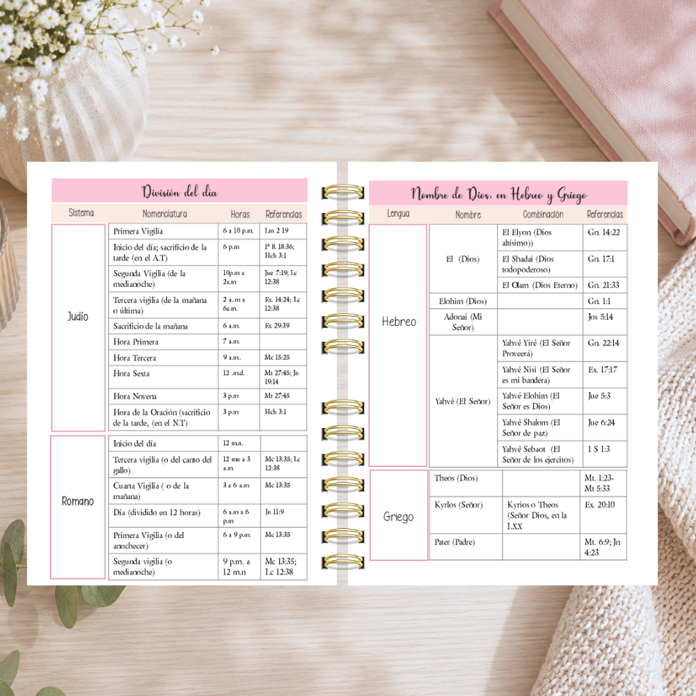 Agenda Cristiana Clásica Mujer "Crea en Mi"